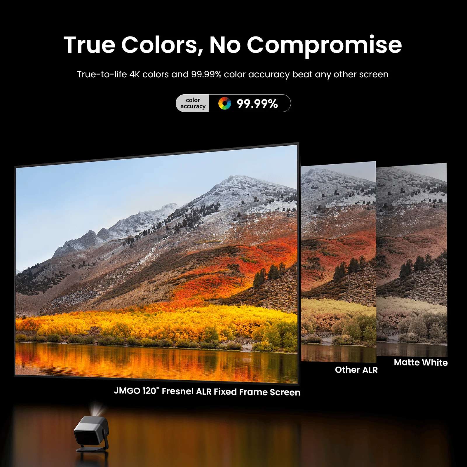 JMGO 120" Fresnel Ambient Light Rejecting Screen - Image 6