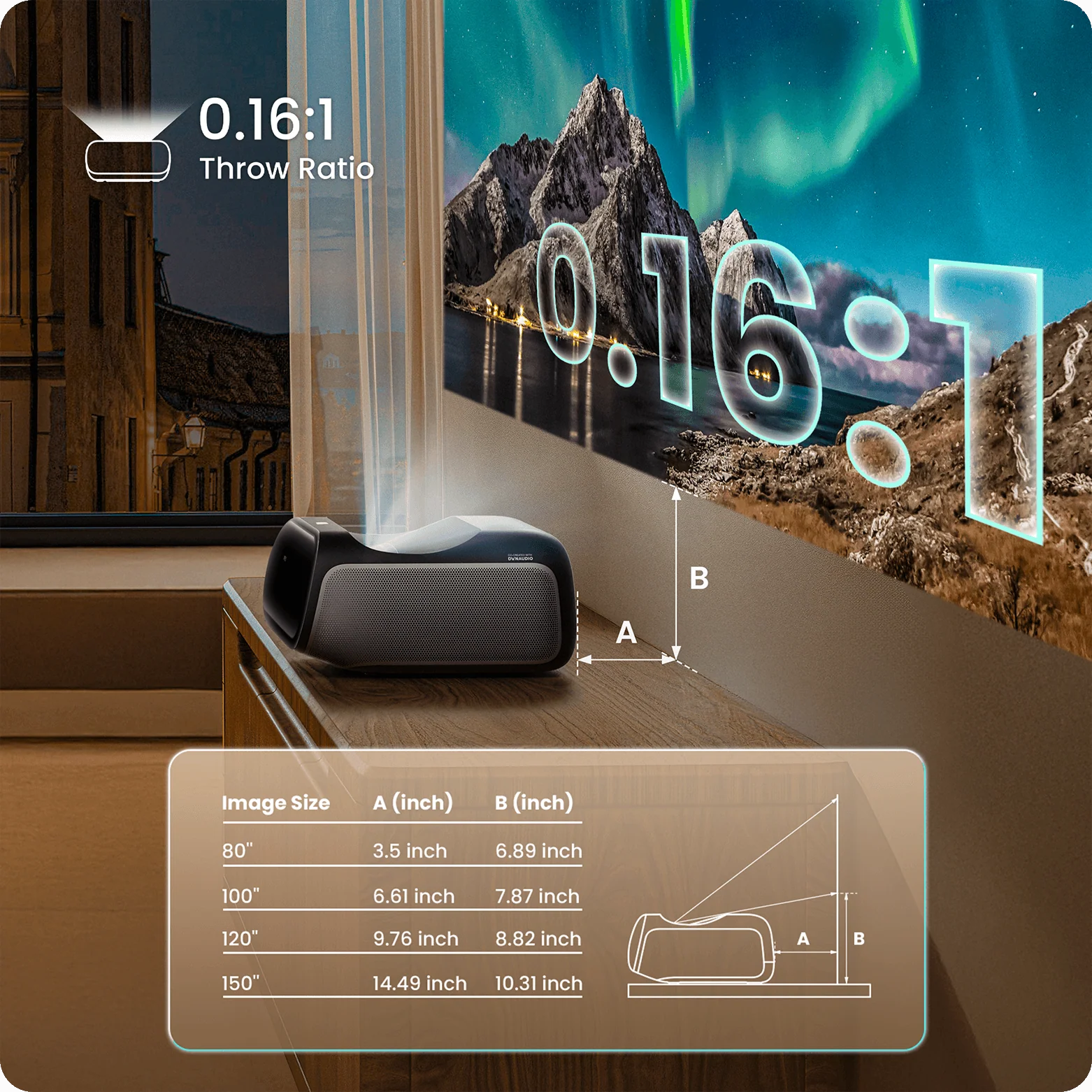 JMGO O2S Ultra - Image 4
